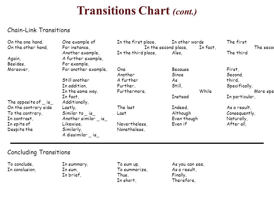 Transition Word Lists for Narrative and Expository Writing
